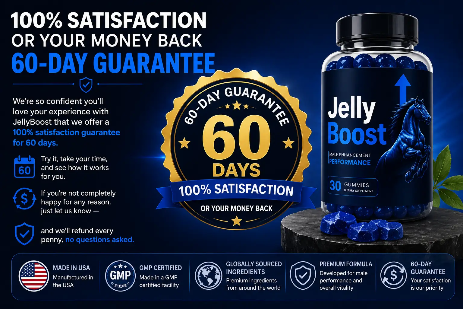 JellyBoost 60-day money-back guarantee badge